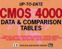 Cmos 4000 : data & comparison tables/UP-TO-DATE